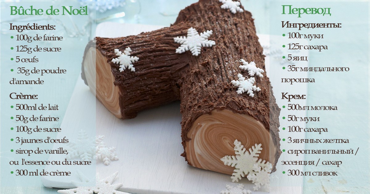 Вкусный блок №2. Полено, камино, Буратино! Начинаем Вкусный блок №2. Полено, камино, Буратино! Начинаем
