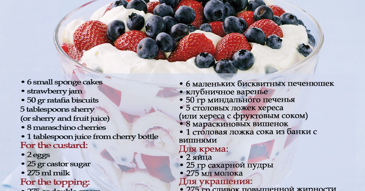 Вкусный блок №6. Traditional English trifle Вкусный блок №6. Traditional English trifle